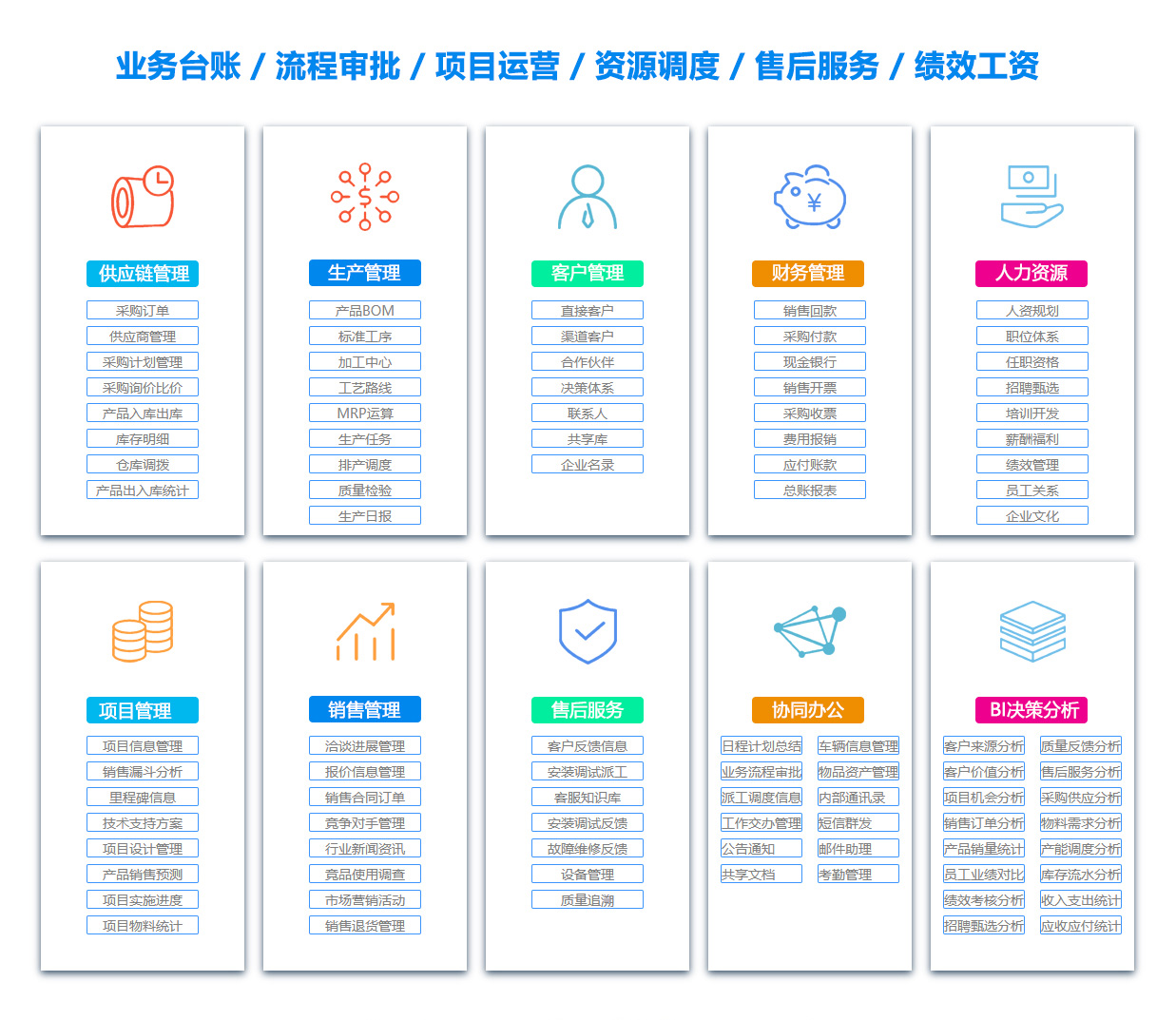 临汾项目过程管理软件